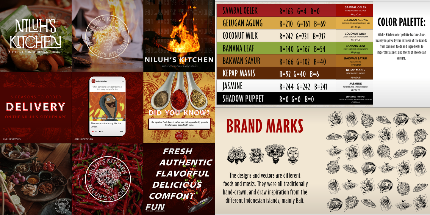 Visual Brand Identity